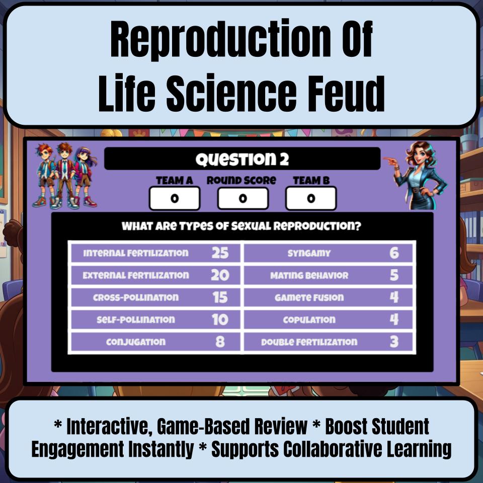 Reproduction Of Life Science Feud Review CF0008