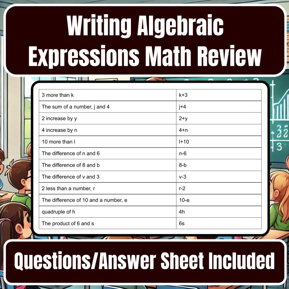 Jeopardy Writing Algebraic Expressions Math Review Activity I0008
