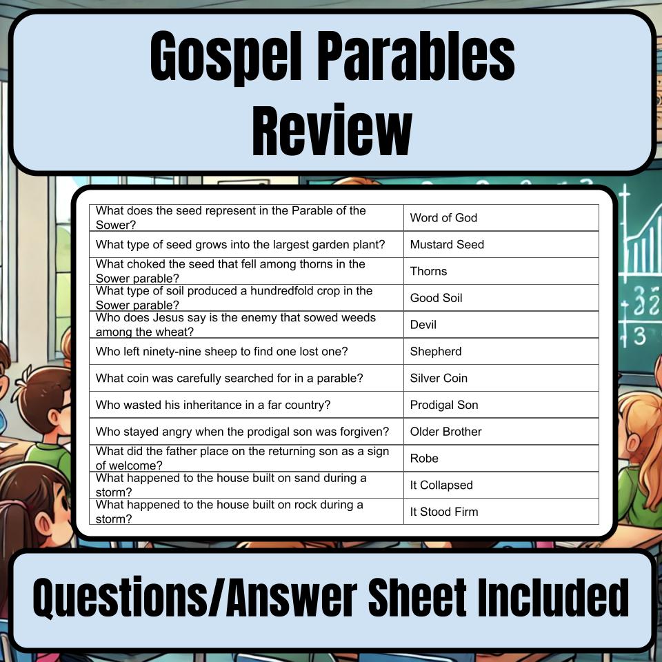 Gospel Parables Jeopardy Bible B0008