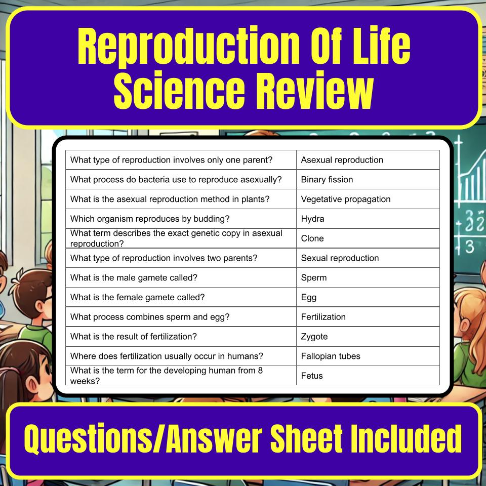 Reproduction Of Life Jeopardy Science Review I0008