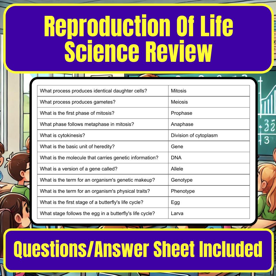 Reproduction Of Life Jeopardy Science Review I0008