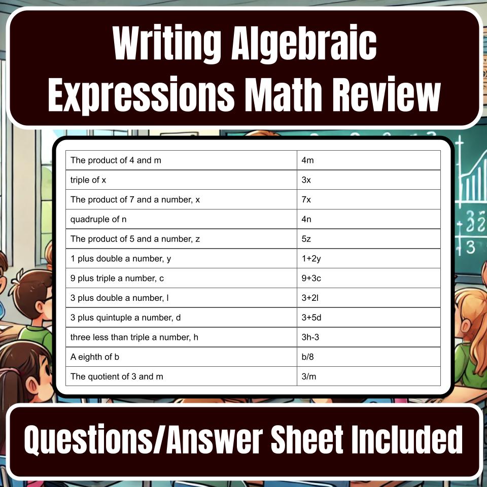 Jeopardy Writing Algebraic Expressions Math Review Activity I0008