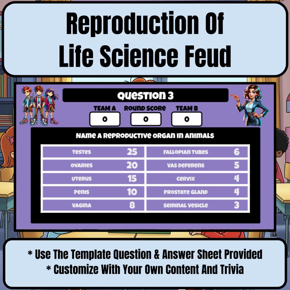 Reproduction Of Life Science Feud Review CF0008