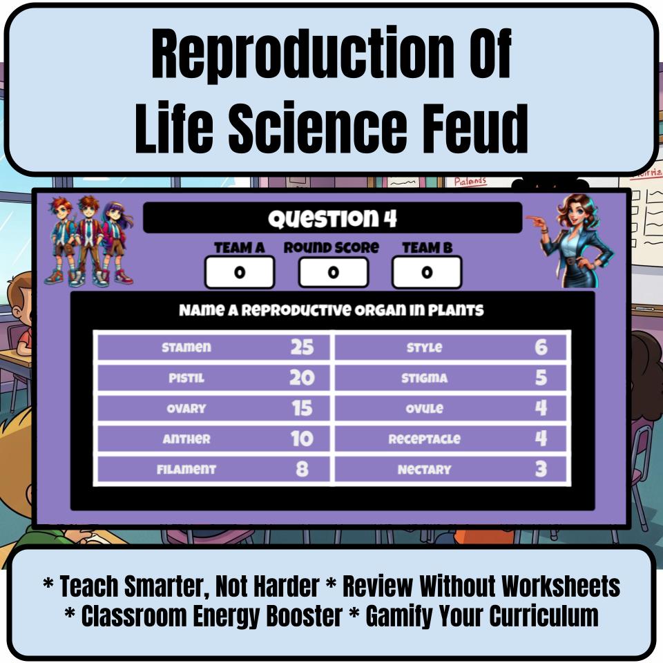 Reproduction Of Life Science Feud Review CF0008