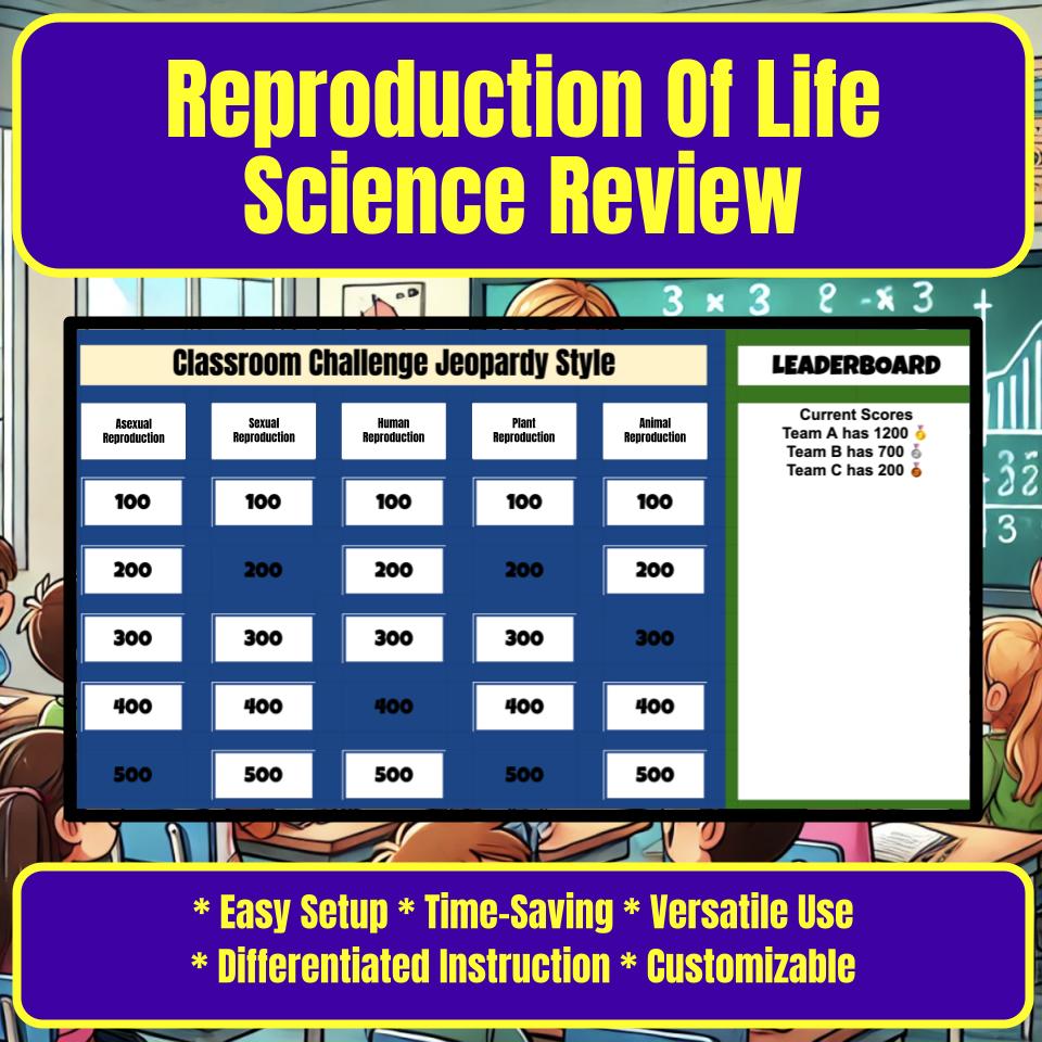 Reproduction Of Life Jeopardy Science Review I0008
