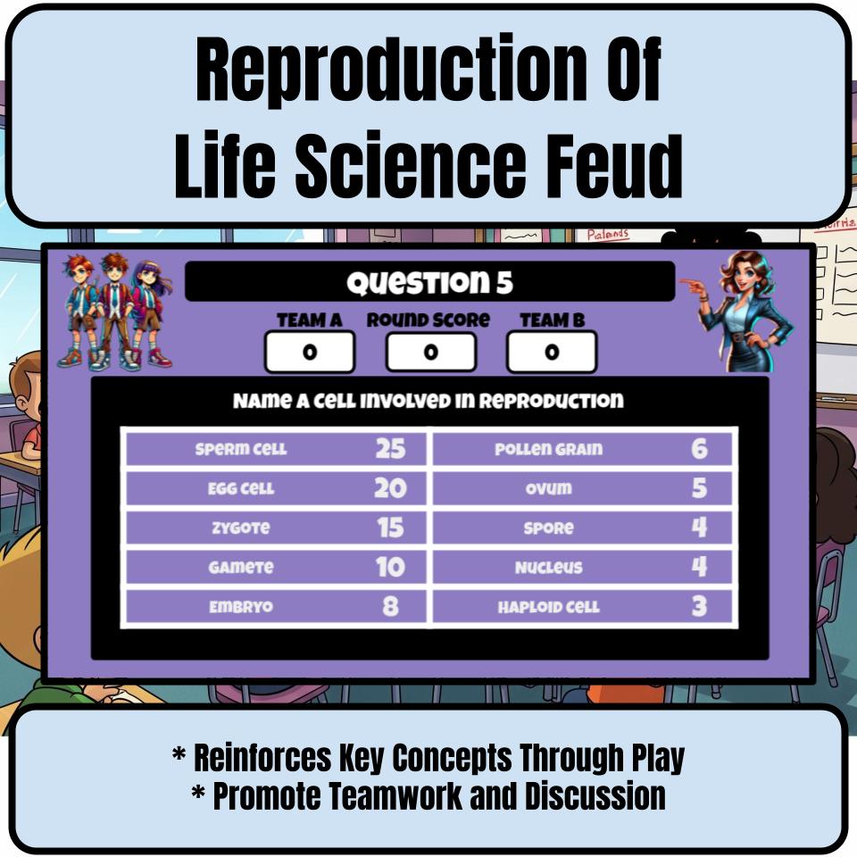 Reproduction Of Life Science Feud Review CF0008