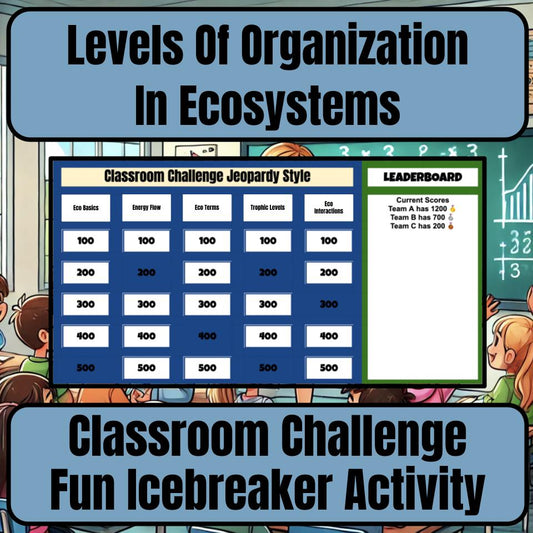 Levels Of Organization In Ecosystems Jeopardy Science Review I0080
