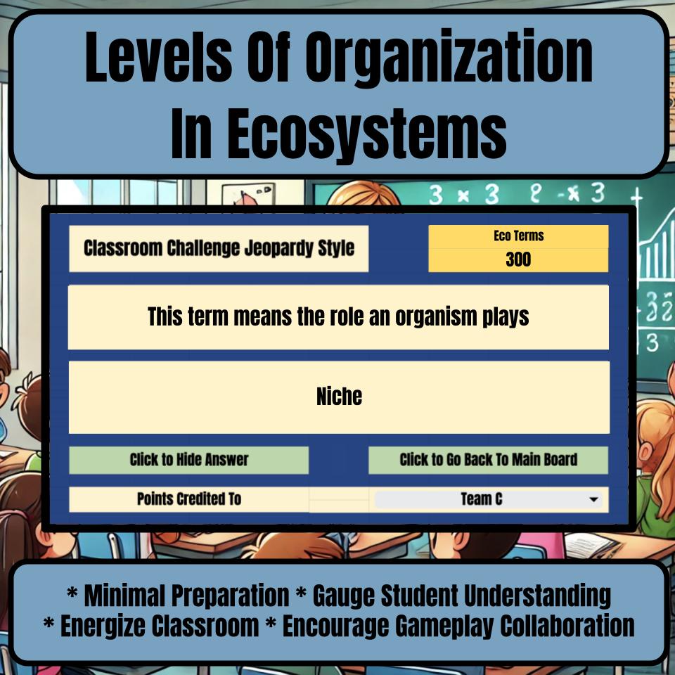 Levels Of Organization In Ecosystems Jeopardy Science Review I0080