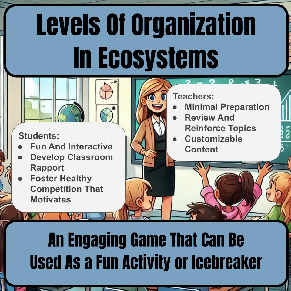 Levels Of Organization In Ecosystems Jeopardy Science Review I0080