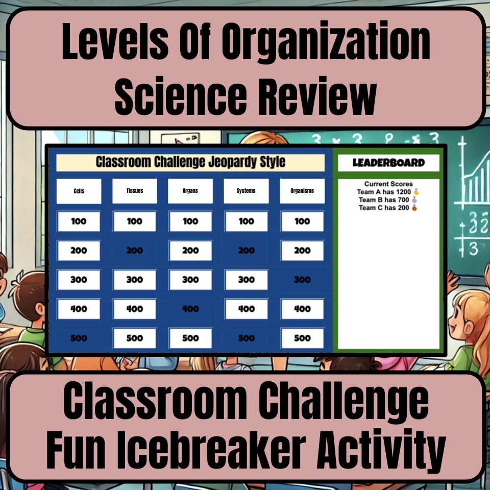 Levels Of Organization Jeopardy Science Review I0082