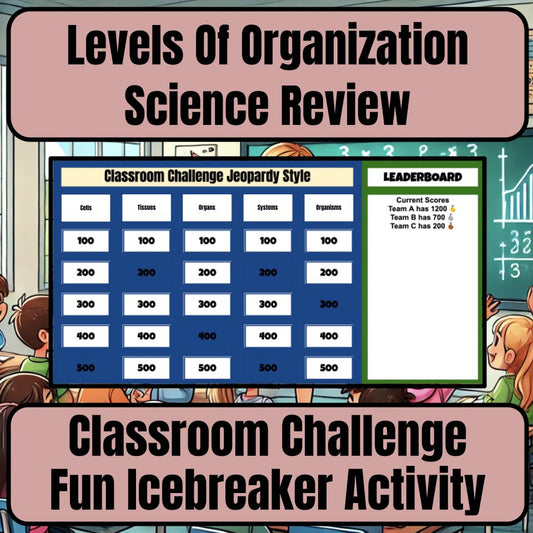 Levels Of Organization Jeopardy Science Review I0082