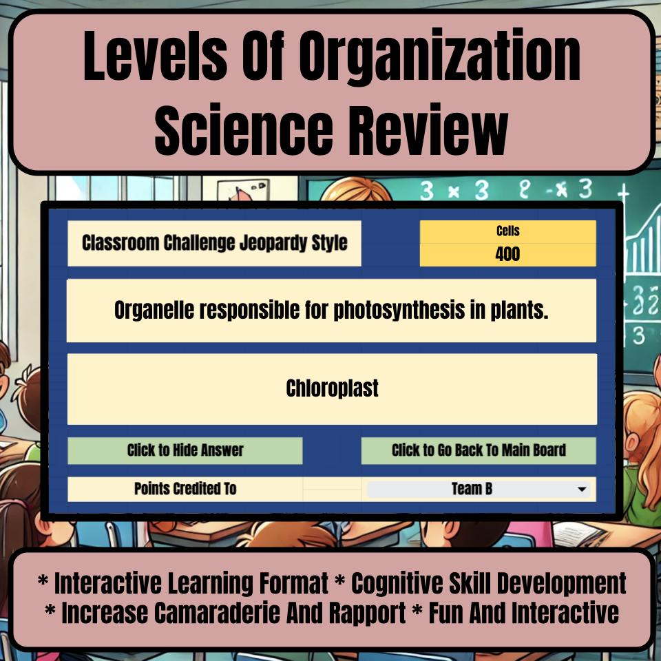 Levels Of Organization Jeopardy Science Review I0082