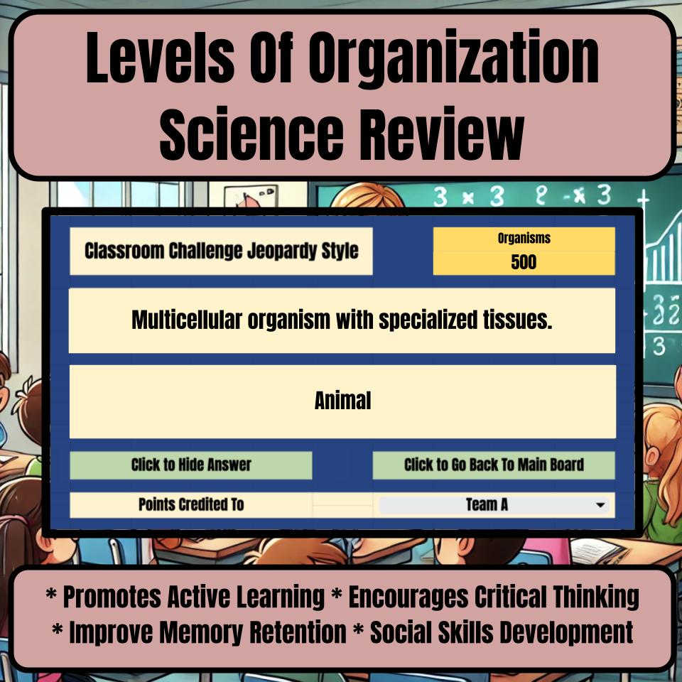 Levels Of Organization Jeopardy Science Review I0082