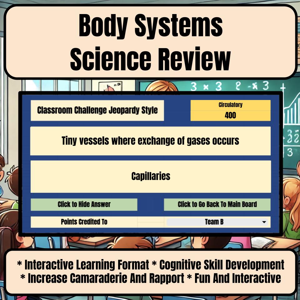Body Systems Jeopardy Science Review I0084