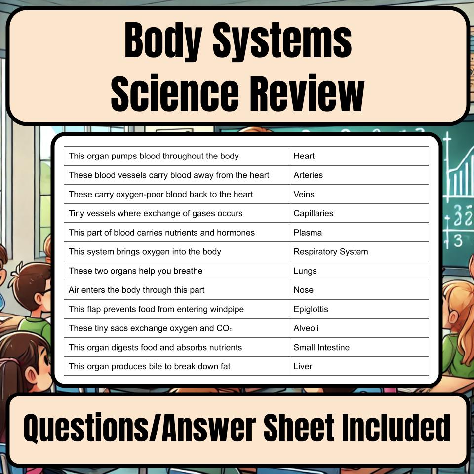Body Systems Jeopardy Science Review I0084