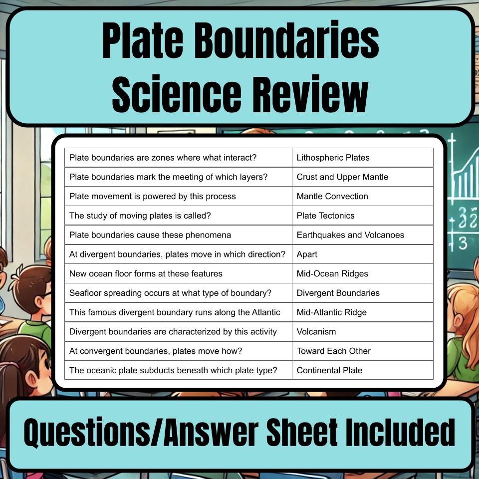 Plate Boundaries Jeopardy Science Review I0085