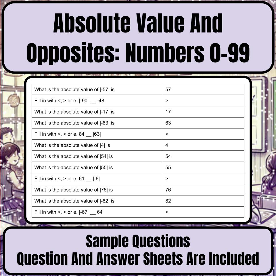 Absolute Value And Opposites: Numbers 0-99 Mystery Picture Worksheet P0085