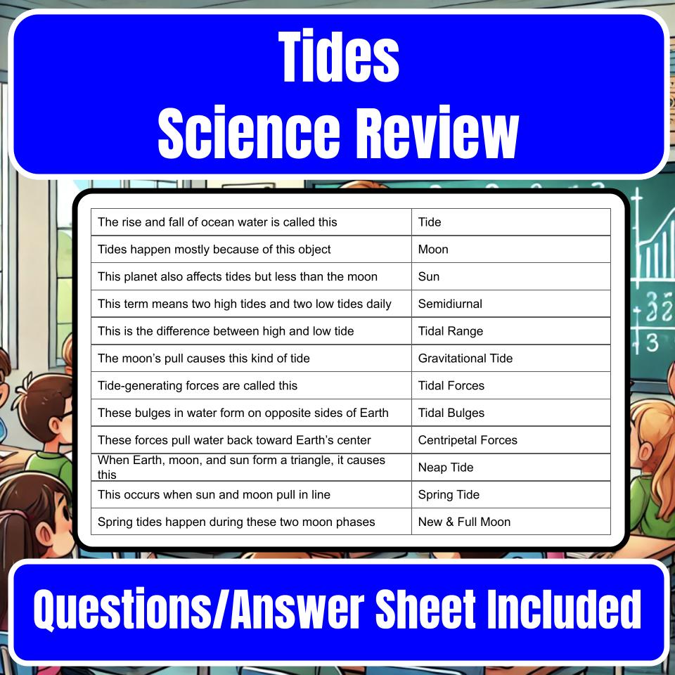 Tides Jeopardy Science Review I0086