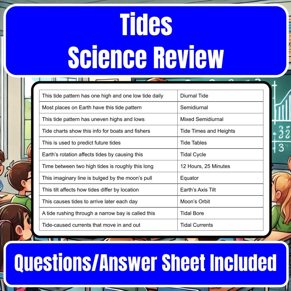 Tides Jeopardy Science Review I0086
