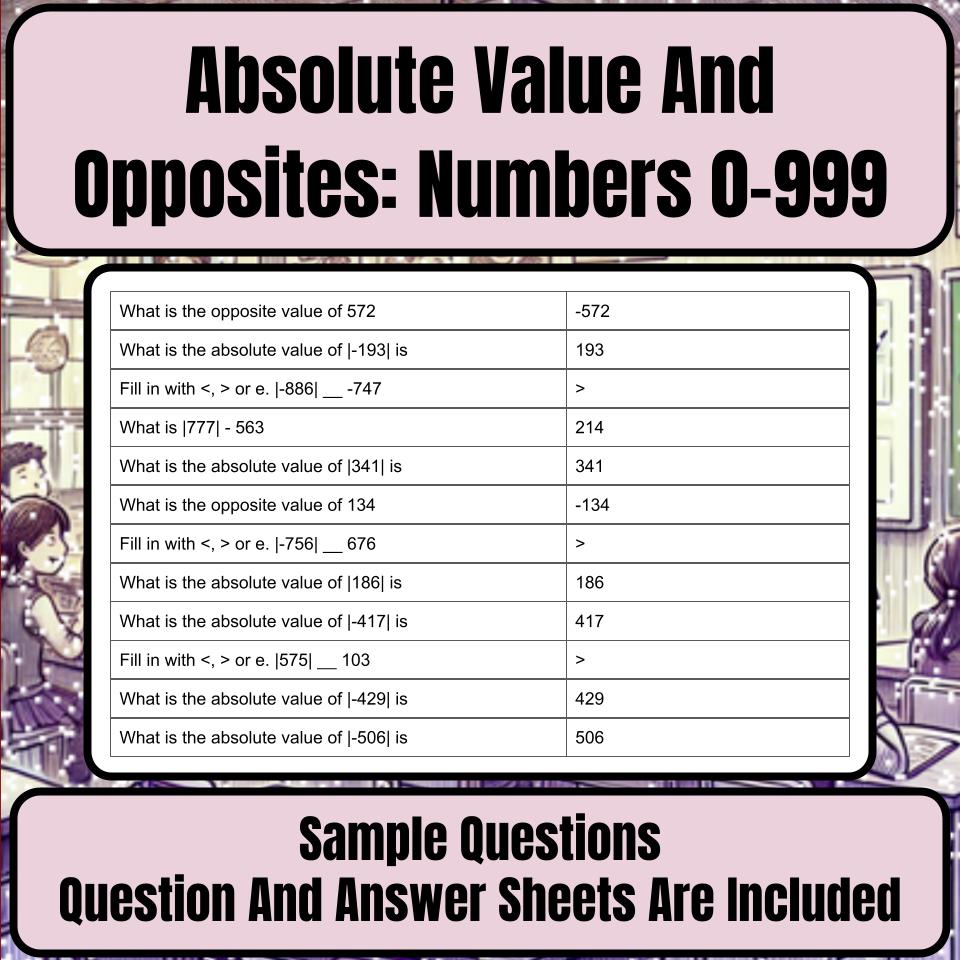 Absolute Value And Opposites: Numbers 0-999 Mystery Picture Worksheet P0086