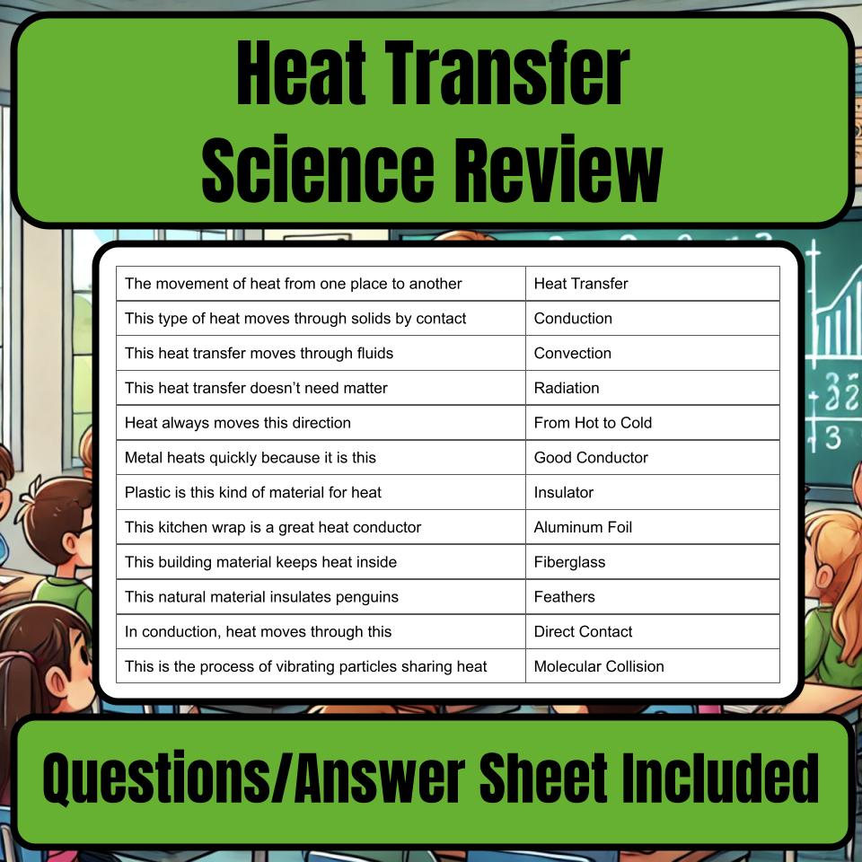 Heat Transfer Jeopardy Science Review I0087
