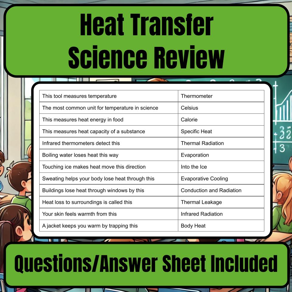 Heat Transfer Jeopardy Science Review I0087