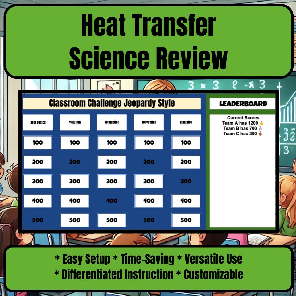 Heat Transfer Jeopardy Science Review I0087
