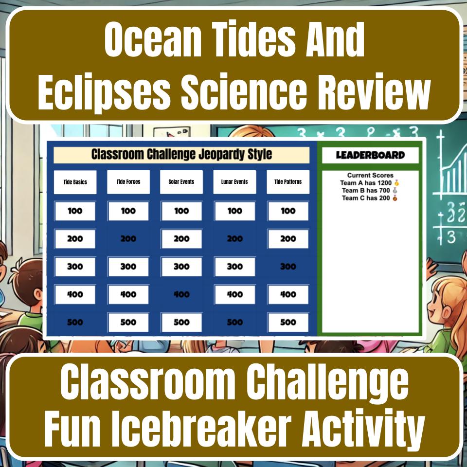 Ocean Tides And Eclipses Jeopardy Science Review I0088