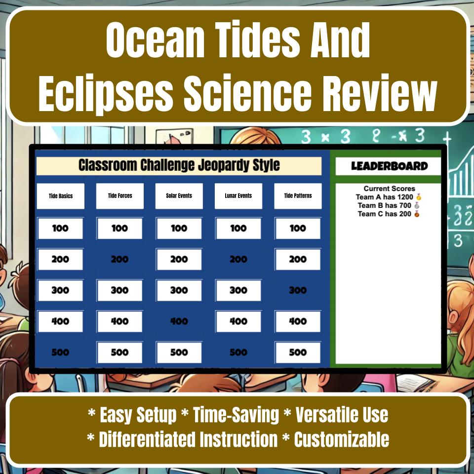 Ocean Tides And Eclipses Jeopardy Science Review I0088