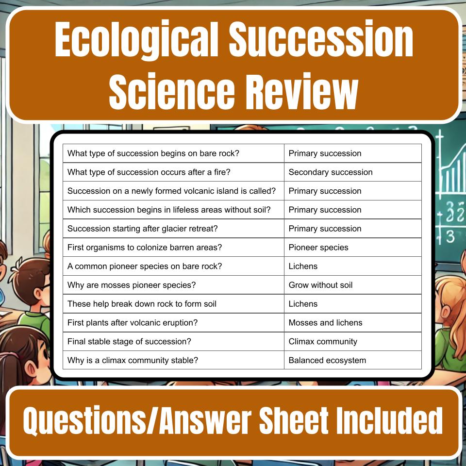 Ecological Succession Jeopardy Science Review I0089