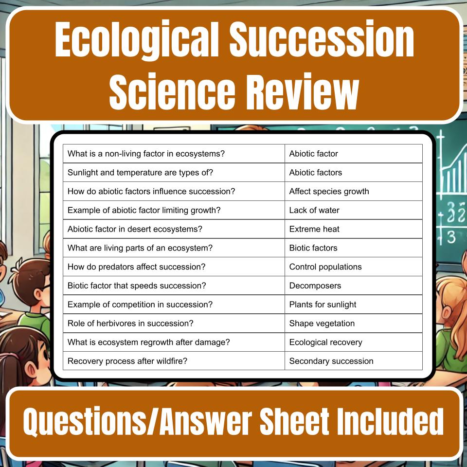 Ecological Succession Jeopardy Science Review I0089