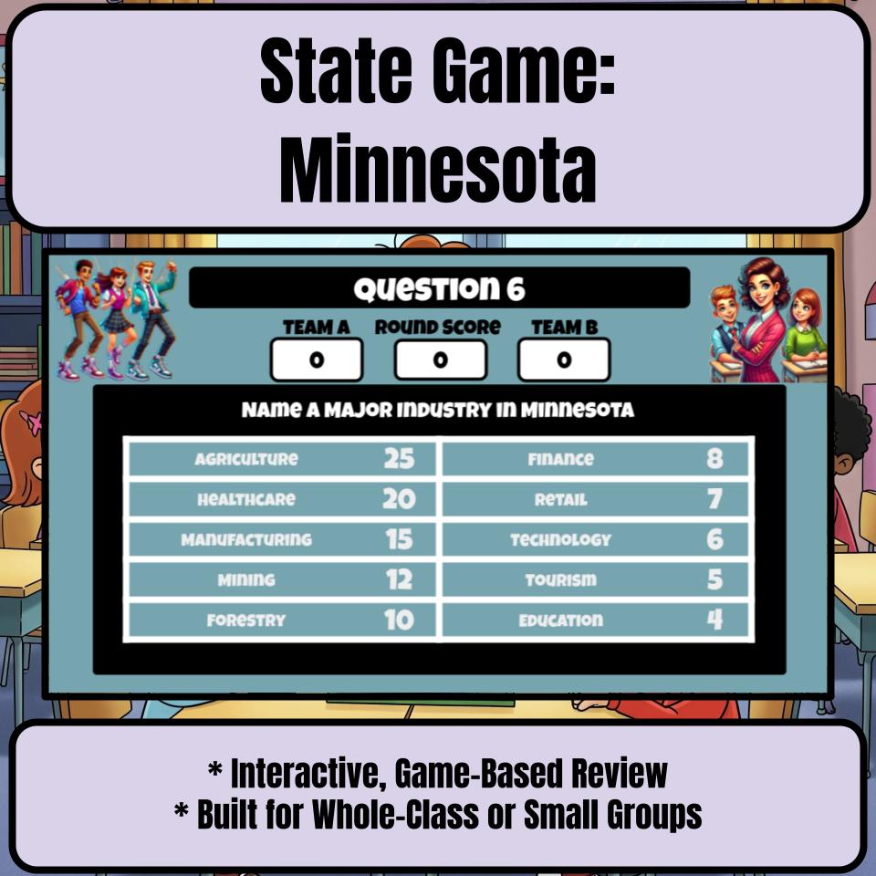 Minnesota Social Studies Family Feud Review Game CF0009