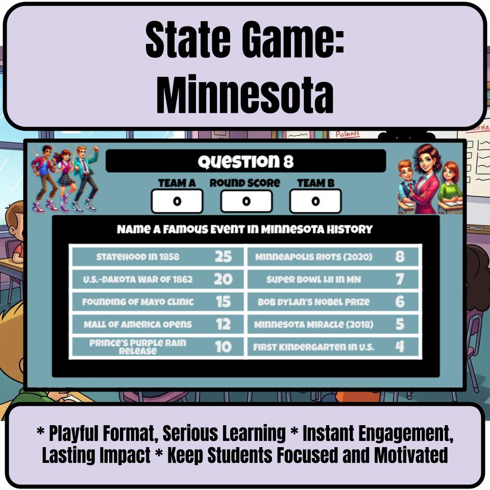 Minnesota Social Studies Family Feud Review Game CF0009