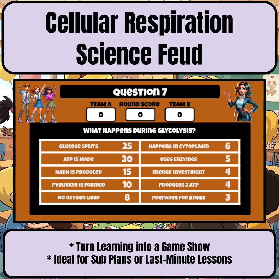 Cellular Respiration Science Feud Review CF0009