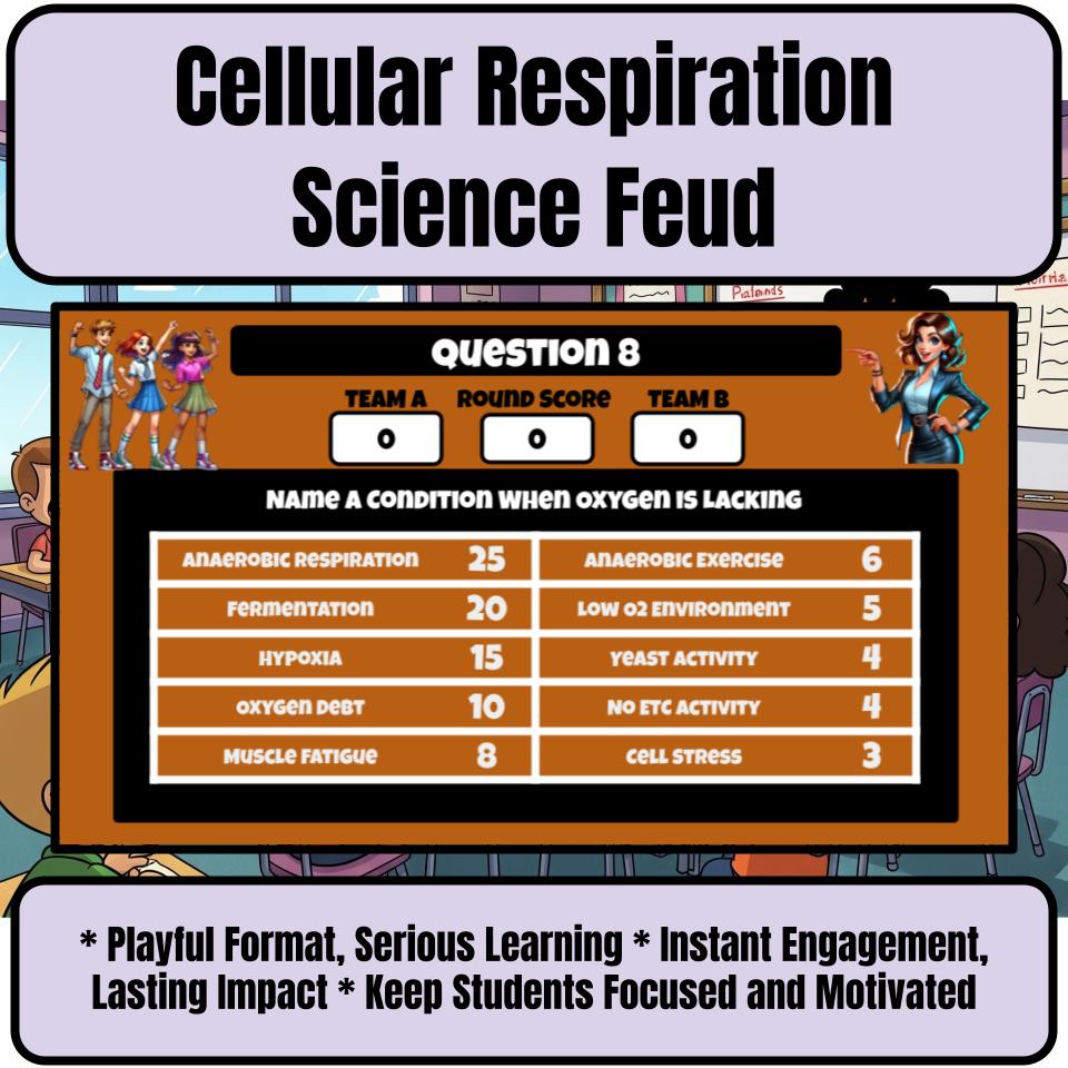 Cellular Respiration Science Feud Review CF0009