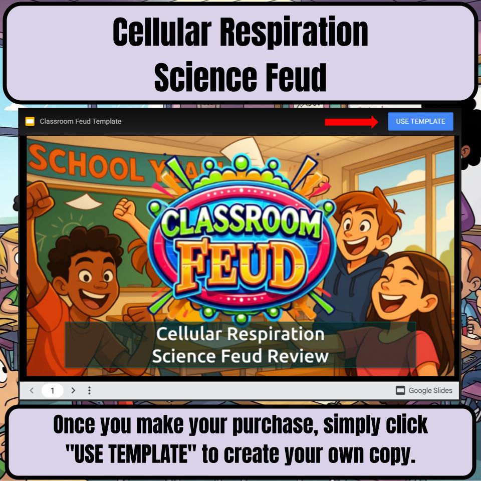 Cellular Respiration Science Feud Review CF0009