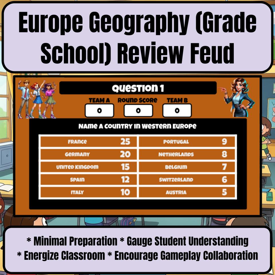 Europe Geography (Grade School) Review Feud CF0009
