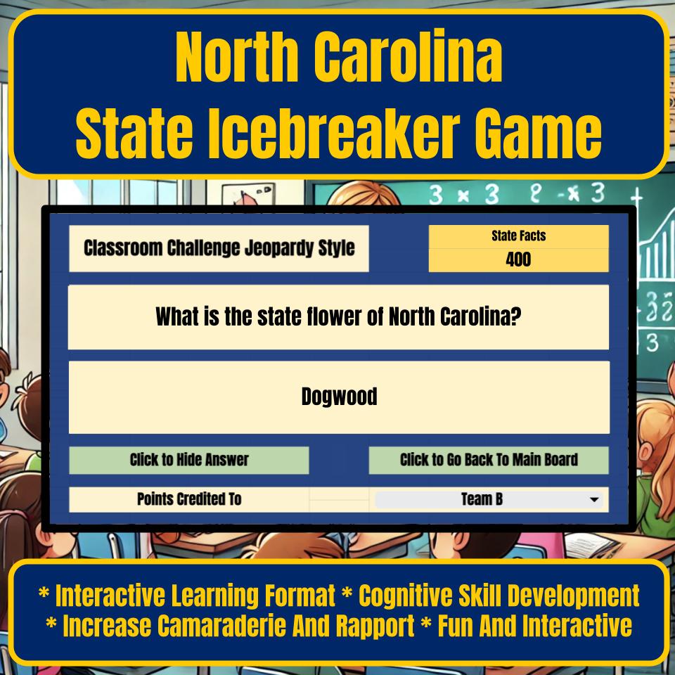 State of North Carolina Jeopardy Game I0009