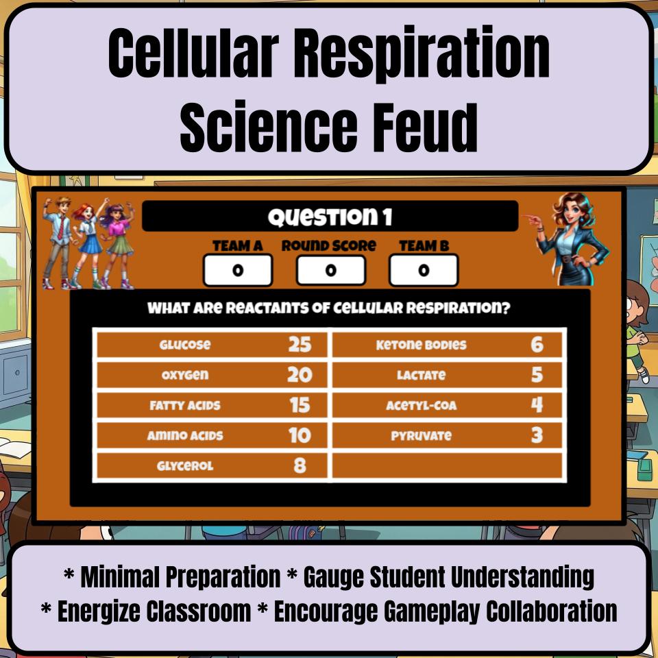 Cellular Respiration Science Feud Review CF0009