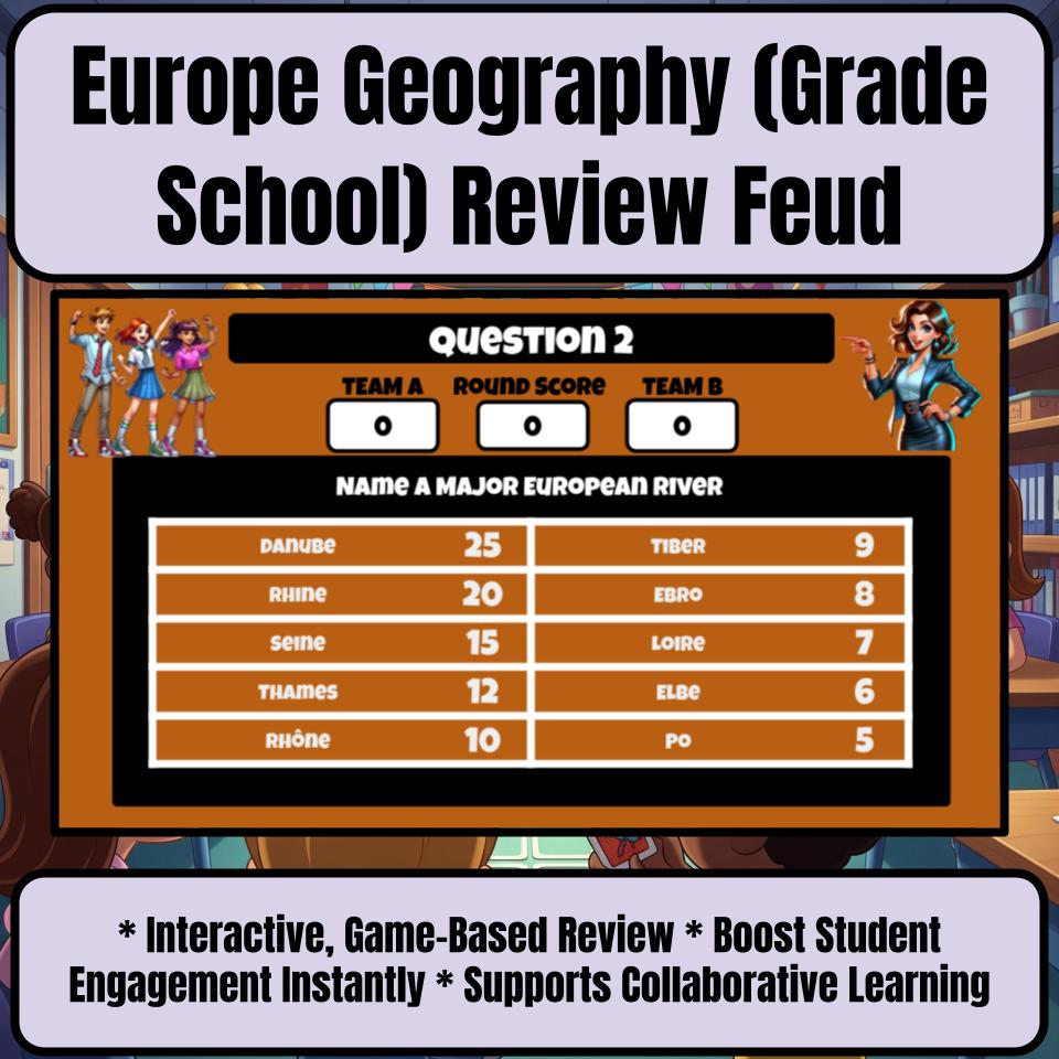 Europe Geography (Grade School) Review Feud CF0009