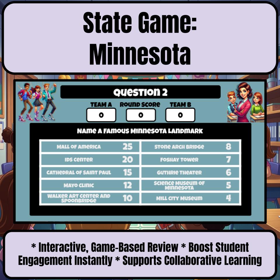 Minnesota Social Studies Family Feud Review Game CF0009