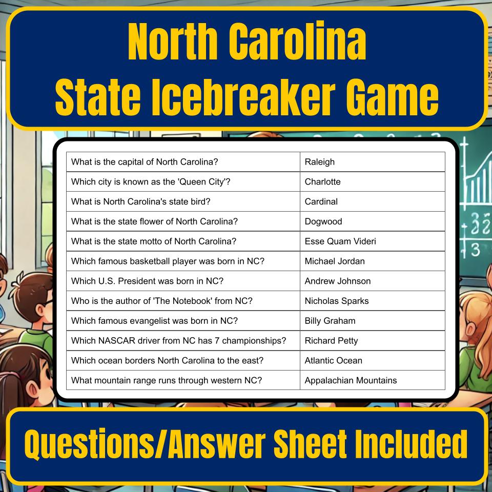 State of North Carolina Jeopardy Game I0009