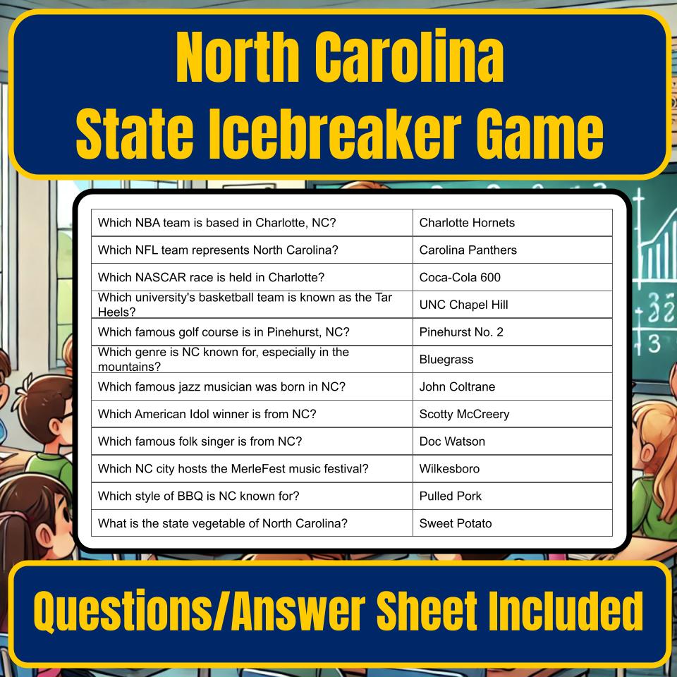 State of North Carolina Jeopardy Game I0009