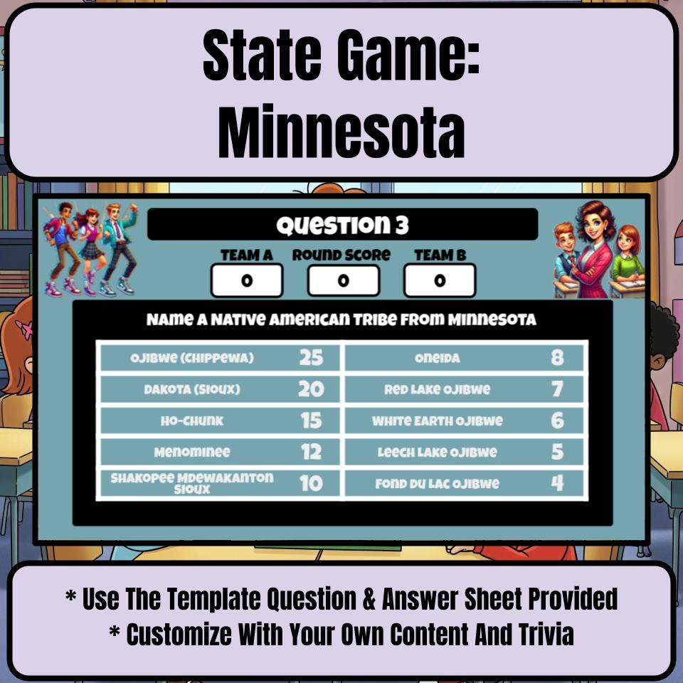 Minnesota Social Studies Family Feud Review Game CF0009