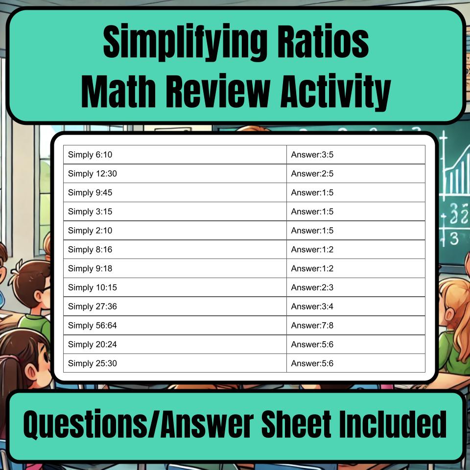 Jeopardy Simplifying Ratios Math Review 6th Grade I0009