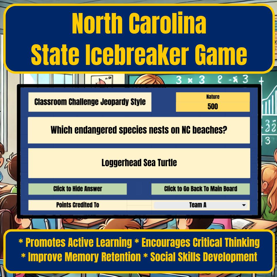 State of North Carolina Jeopardy Game I0009