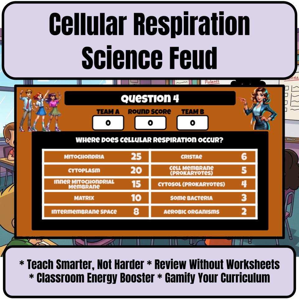 Cellular Respiration Science Feud Review CF0009