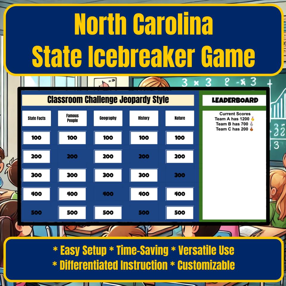 State of North Carolina Jeopardy Game I0009