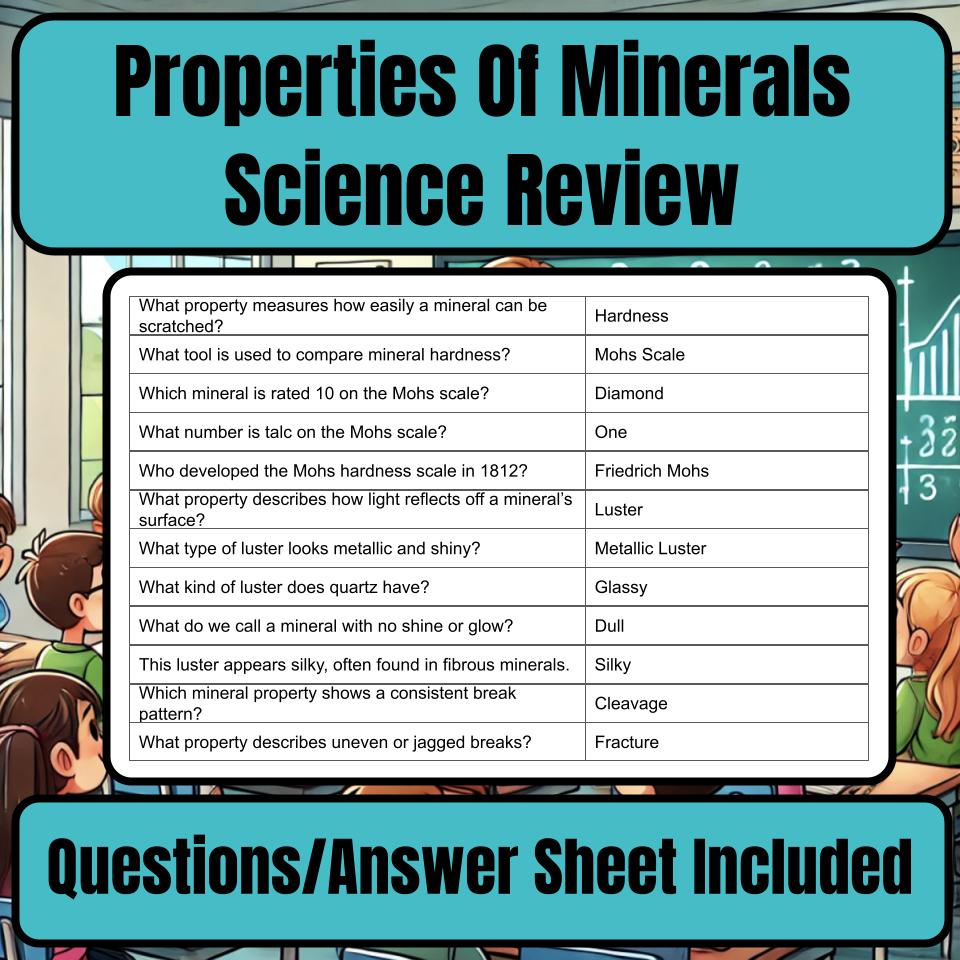 Properties Of Minerals Jeopardy Science Review I0090