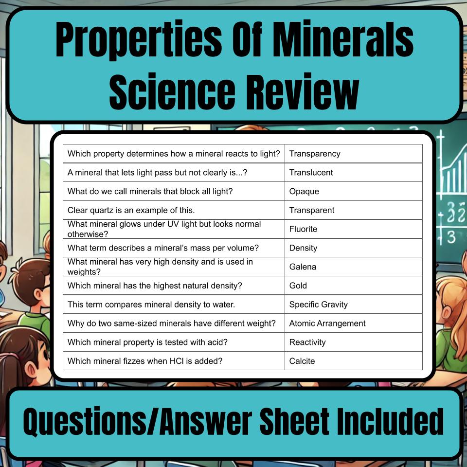 Properties Of Minerals Jeopardy Science Review I0090